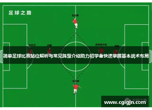 简单足球比赛站位解析与常见阵型介绍助力初学者快速掌握基本战术布局